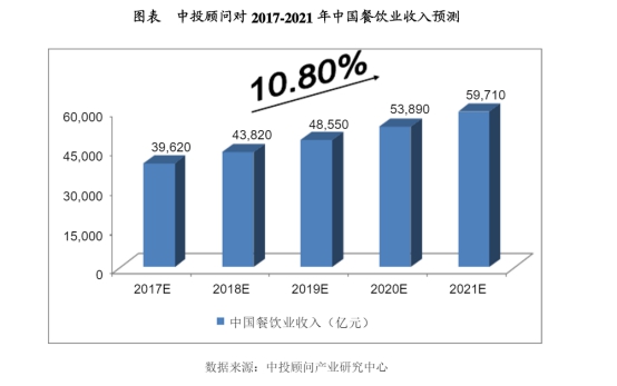 8月8日猪八戒网八八节全场爆发 八戒指数行业报告抢先看