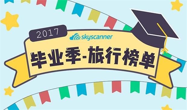 天巡Skyscanner：毕业季旅行榜单揭晓 95后出境游需求呈现多样化趋势